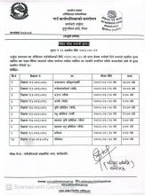 लिखित परिक्षा सम्बन्धी सूचना 